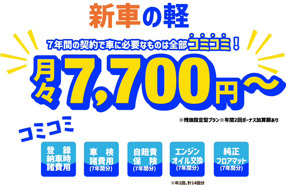 新車の軽7年間の契約で車に必要なものは全部コミコミ月々7700円