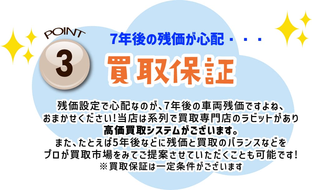 7年後の残価が心配、買取保証